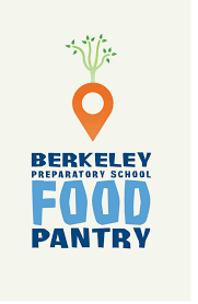 Food Resources – Scholar Support Center